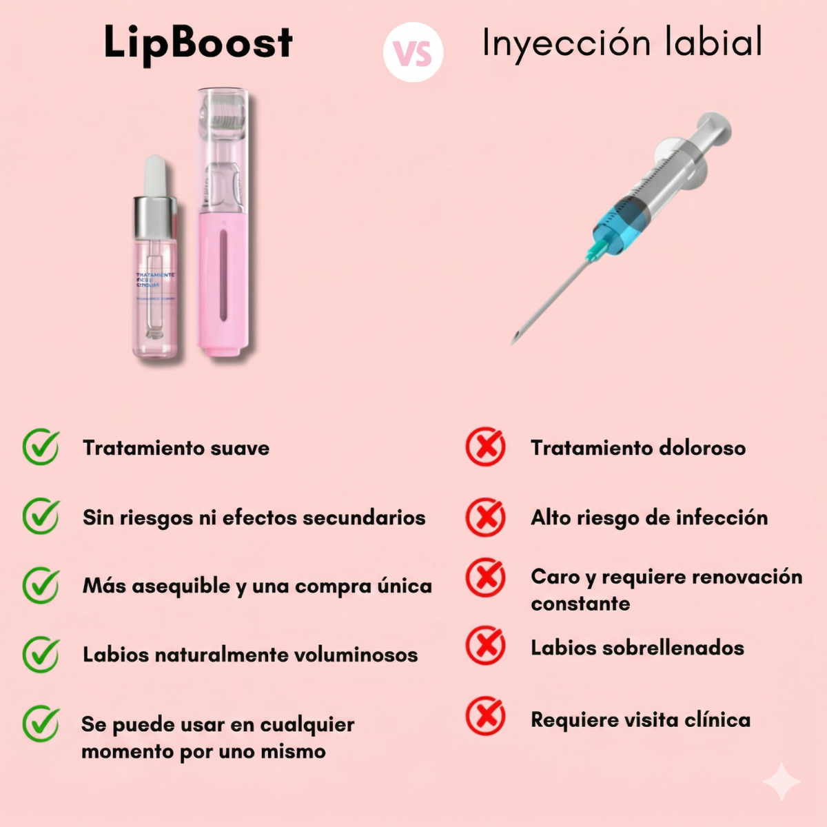 LIPBOOST – Rodillo de microagujas para labios