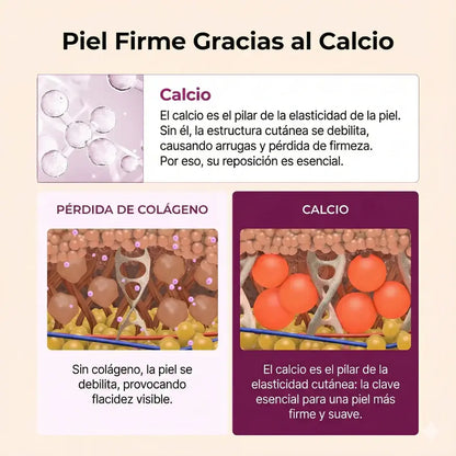 Bálsamo de colágeno reafirmante