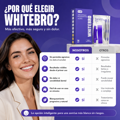 SMILEKIT