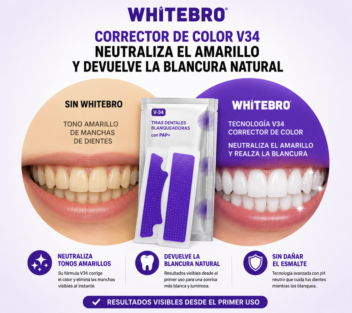 SMILEKIT